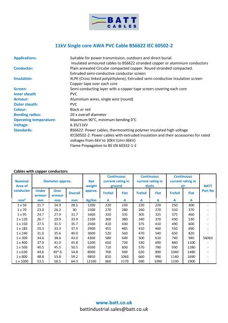 11kv Cable Rating Chart