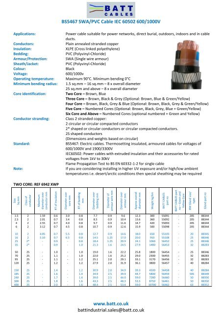 Swa Cable Diameter Chart