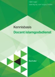 Kennisbasis docent islamgodsdienst - 10 voor de leraar