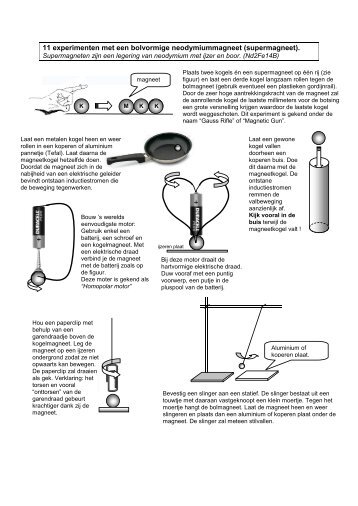 Experimenten met magneten(De Metsenaere Eric) - scienceonstage ...