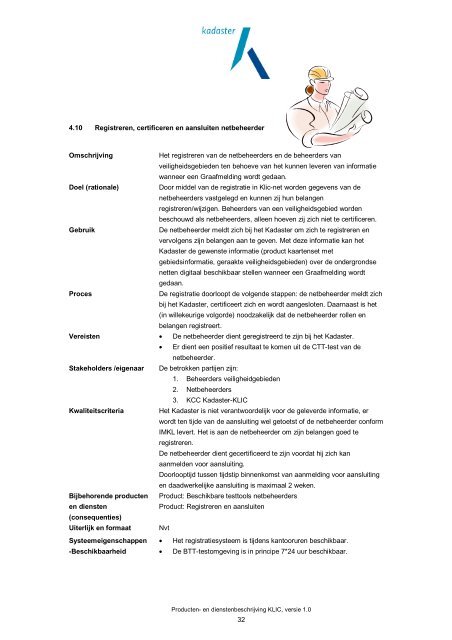 Producten en dienstenbeschrijving versie 1.0