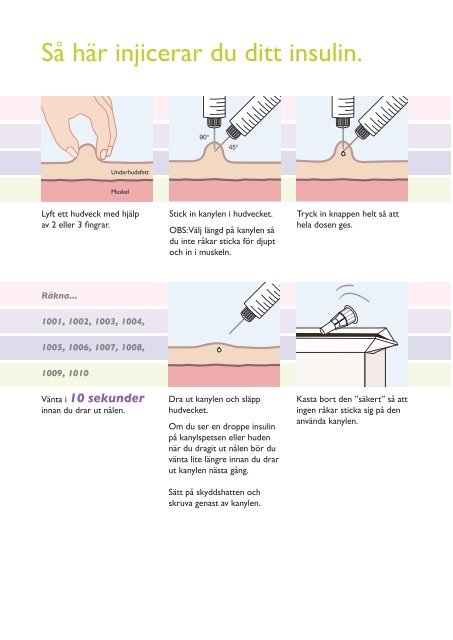 Att injicera insulin - Pharmanova Oy