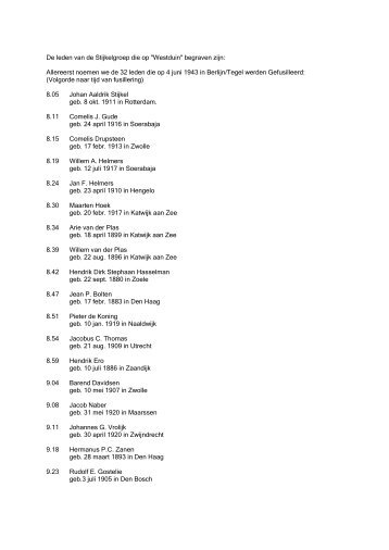 De leden van de Stijkelgroep die op "Westduin" begraven zijn: