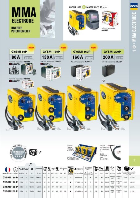 Welding Catalogue