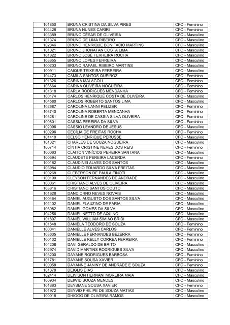 DIRETORIA DE RECURSOS HUMANOS ATO N. 5.0075/13 - DRH-5 ...