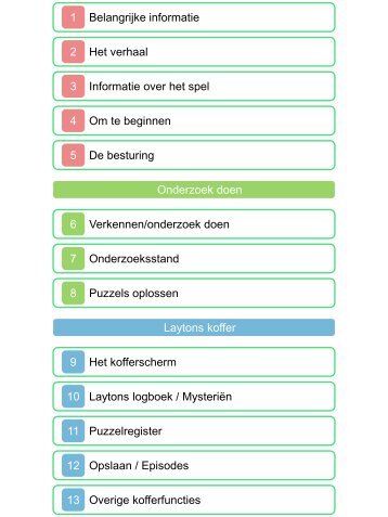 1 Belangrijke informatie 2 Het verhaal 3 Informatie over het spel 4 ...