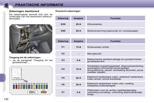 Peugeot 207 Gebruikers Handboek - peugeot207club.nl