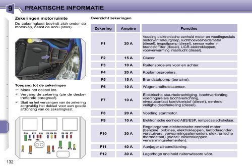 Peugeot 207 Gebruikers Handboek - peugeot207club.nl