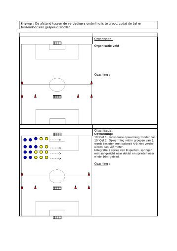 Training 2 Onderlinge afstand tussen verdedigers is te groot