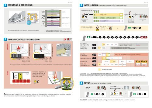 Handleiding IRIS OFF PDF | 486 Ko - BEA Pedestrian