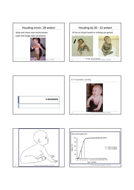 Normale neuromotorische ontwikkeling_Els Ortibus.pdf