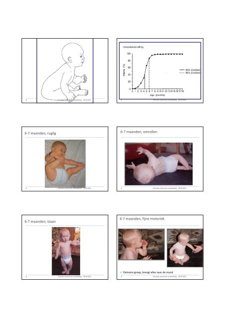 Normale neuromotorische ontwikkeling_Els Ortibus.pdf