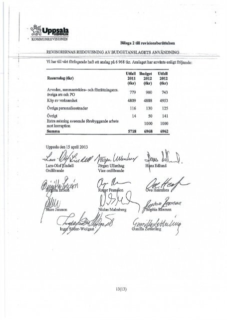 kf 2013-06-11.pdf - Tierps kommun