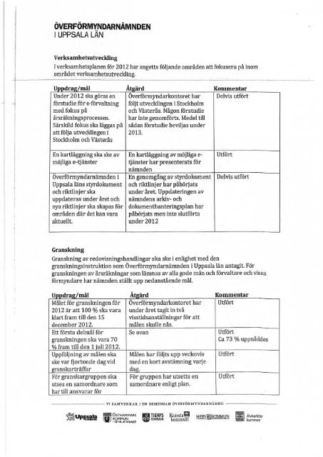 kf 2013-06-11.pdf - Tierps kommun