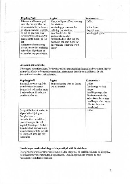 kf 2013-06-11.pdf - Tierps kommun