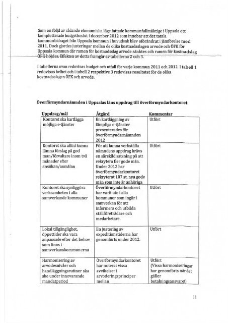 kf 2013-06-11.pdf - Tierps kommun