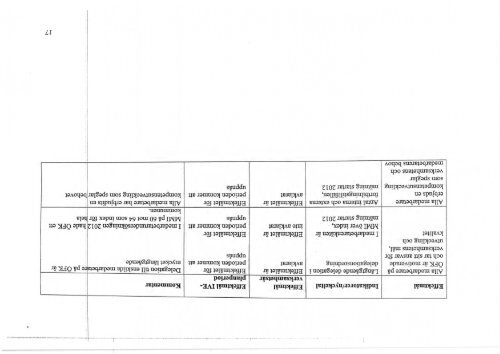 kf 2013-06-11.pdf - Tierps kommun