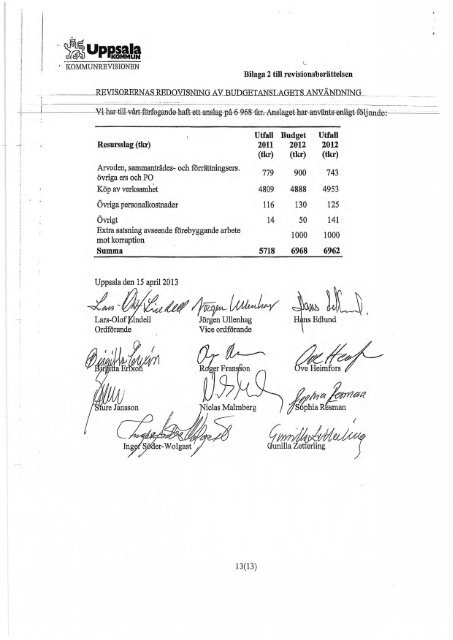 kf 2013-06-11.pdf - Tierps kommun