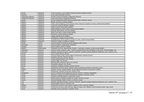 Alpaidis 191 2 2013.pdf - Heemkring Hoegaarden