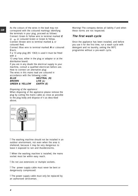 Indesit IWE 7145 S Washing Machine User Manual