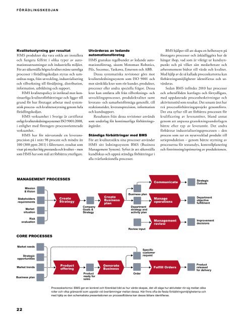 två miljoner - HMS Industrial Networks - Investor Relations