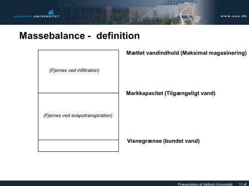 Måling og analyse af grønne tages Vejle Spildevands grønne tag