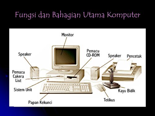 Asas Sistem Komputer (Slide Show)