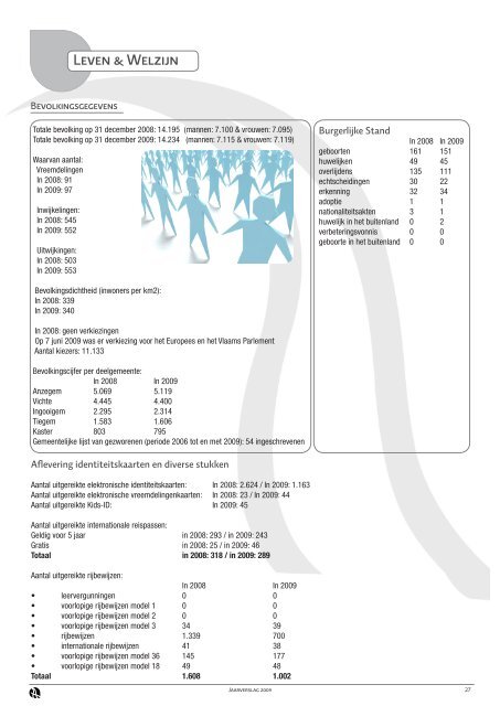 Jaarverslag 2009 - Anzegem