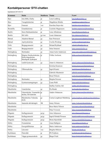 Kontaktpersoner SYV-chatten.pdf