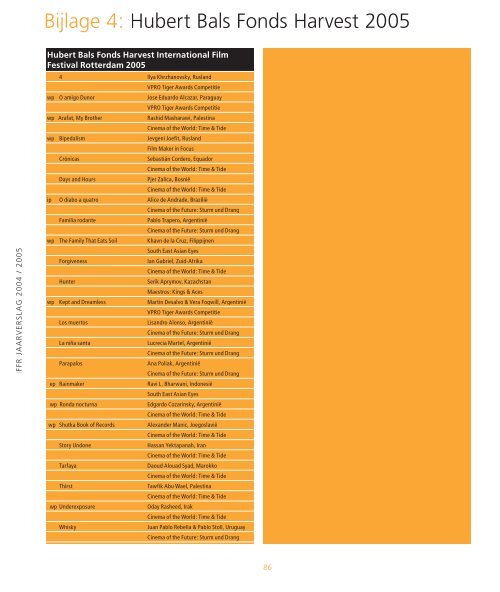 Jaarverslag 2004-2005 - International Film Festival Rotterdam