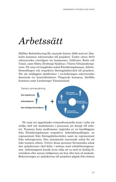 Tillbaka Till jobbeT - Suntliv.nu