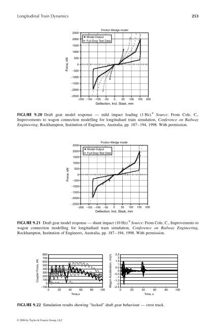 Hi-Res PDF - CRCnetBASE