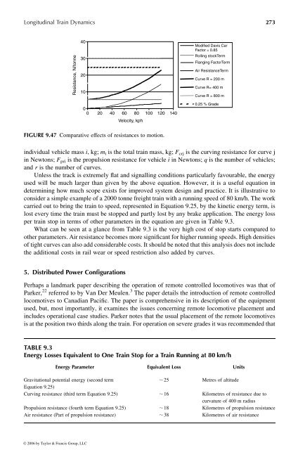 Hi-Res PDF - CRCnetBASE