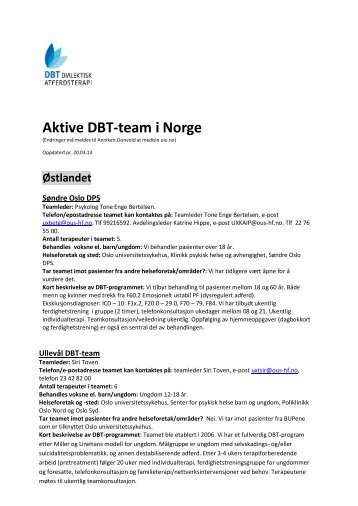 Liste over aktive DBT-team vinteren 2013