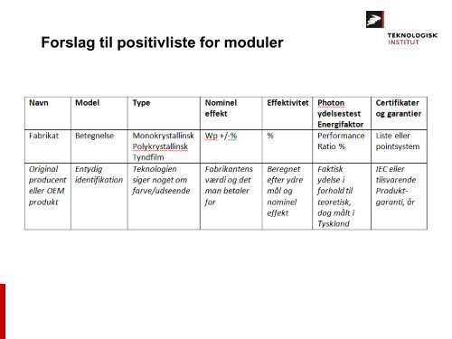 Kvalitetssikring af solcellemoduler og - Energinet.dk