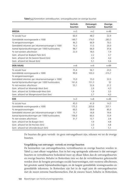 Rapport - Bijwerkingen van herstructureringsoperaties - KKS