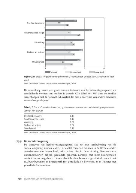 Rapport - Bijwerkingen van herstructureringsoperaties - KKS