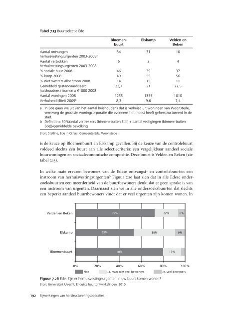 Rapport - Bijwerkingen van herstructureringsoperaties - KKS