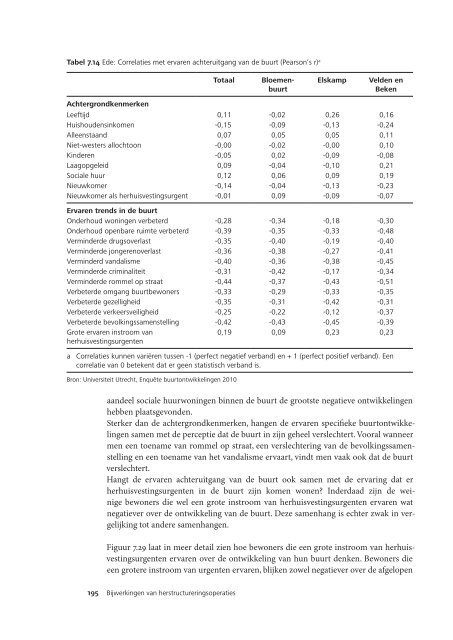 Rapport - Bijwerkingen van herstructureringsoperaties - KKS