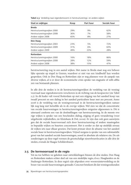 Rapport - Bijwerkingen van herstructureringsoperaties - KKS