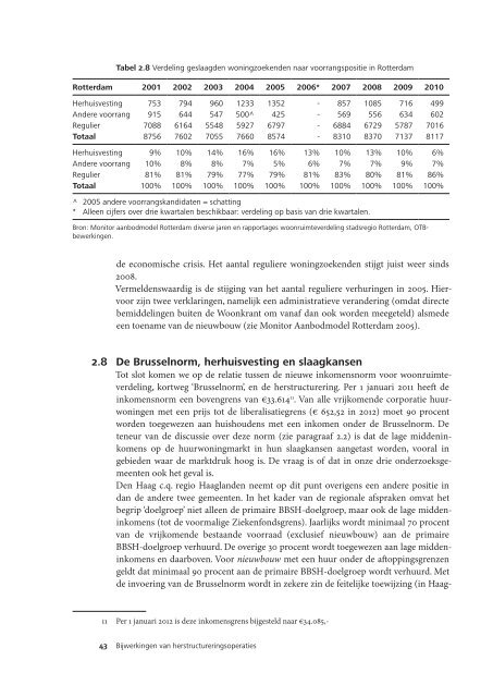 Rapport - Bijwerkingen van herstructureringsoperaties - KKS