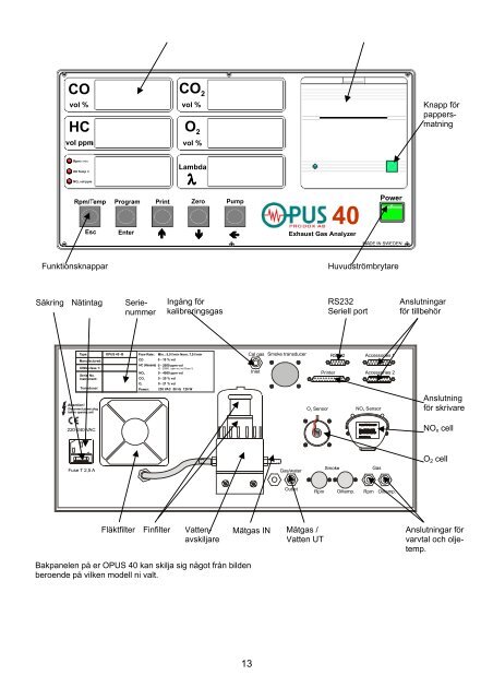 Opus 40B