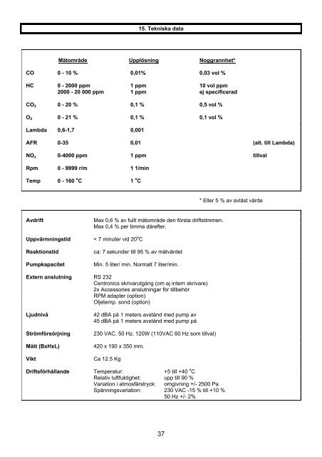 Opus 40B