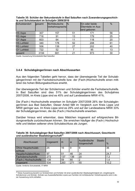 Bildungsbericht Bad Salzuflen – Grunddaten der allgemeinbildenden