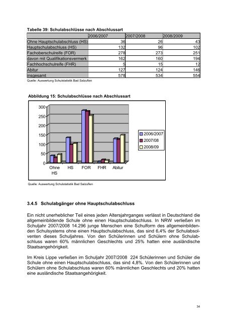 Bildungsbericht Bad Salzuflen – Grunddaten der allgemeinbildenden