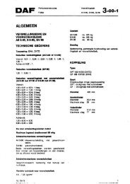 AK 6-90 en S 6-90 - Oudedaftechniek.nl