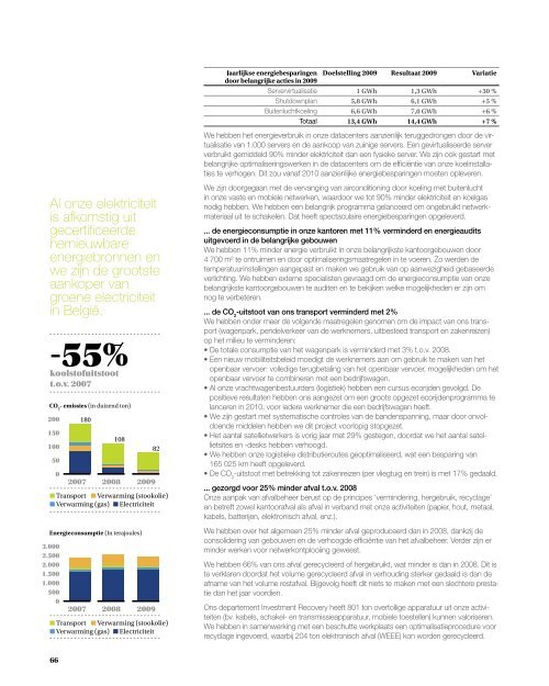 Activiteitenverslag 2009 - Belgacom