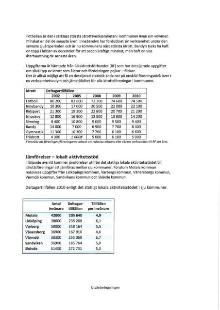 Underlag för framtagande av idéprogram för Motala kommuns ...