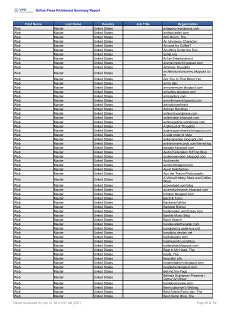 Media Usage Report (PDF File) - Virtual Free University