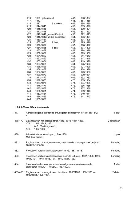 Polderdistrict Hattem 1800-1984 - Coda